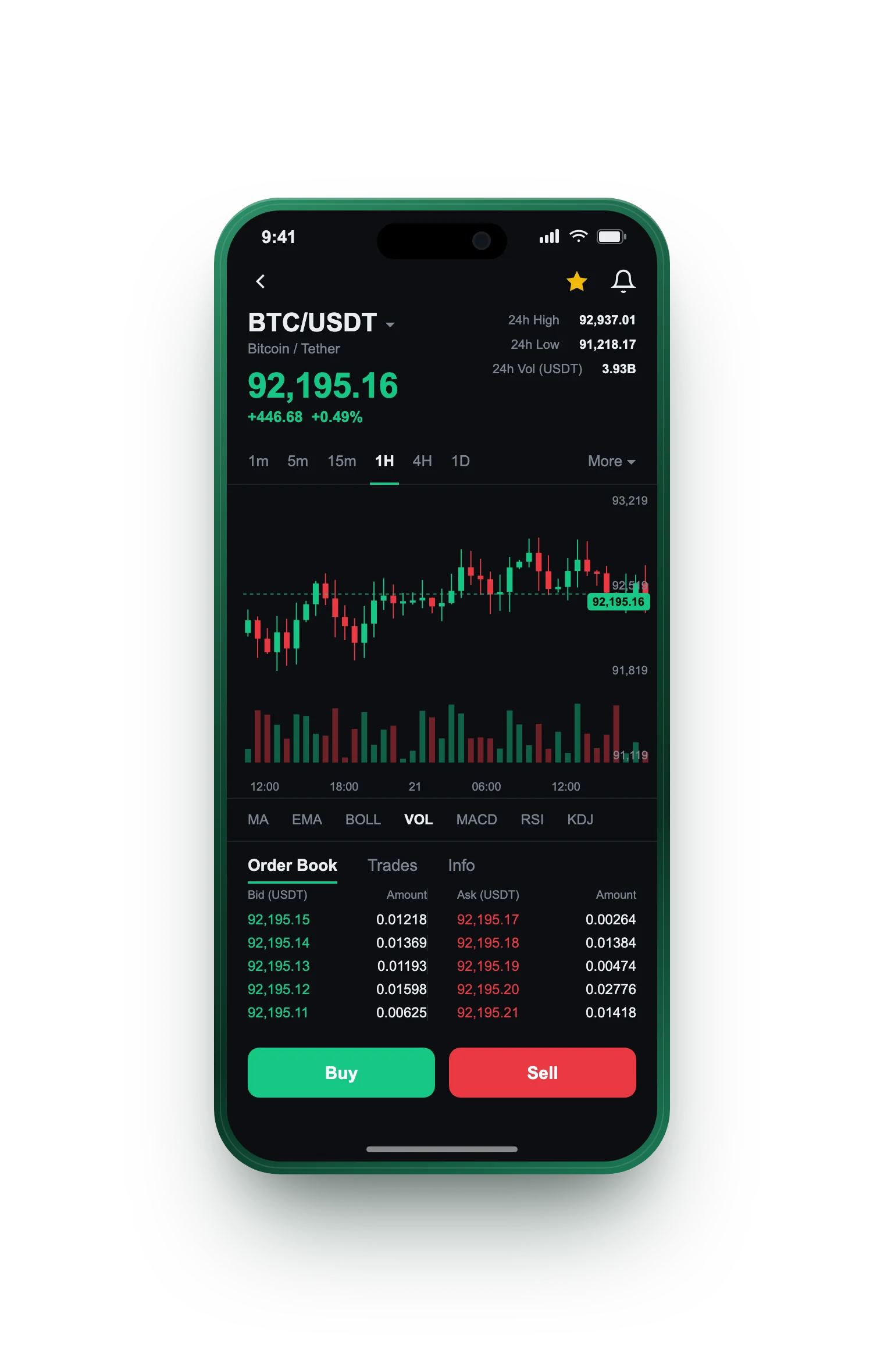Frost Kapitlund — BTC/USDT live candlestick chart, order book and one-tap Buy/Sell on mobile